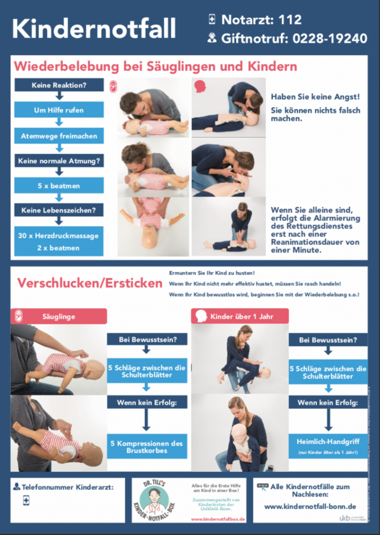 Erste Hilfe Kind Poster/Plakat Kindernotfall Bonn